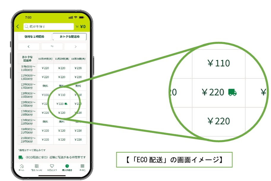 イオンネクスト、環境配慮型の『ECO配送』画面イメージ